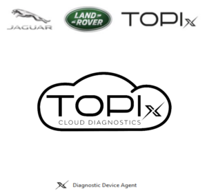JLR TOPIX Cloud Online Access