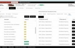 Alternative view of Demo JLR Topix Cloud 1-Day 2017-2026